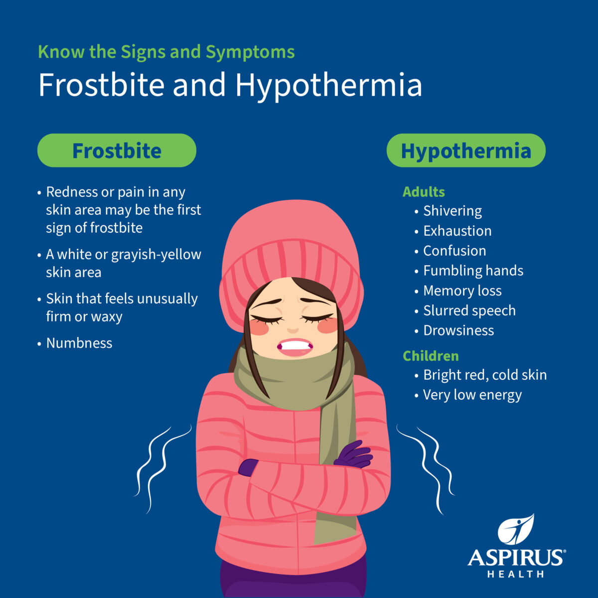 Avoiding Hypothermia & Frostbite: Preparation is Key